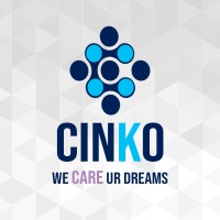 Cinko logo - Similar company to Zint3Ch
