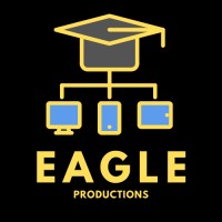 Eagle Productions (Aust) Pty Ltd