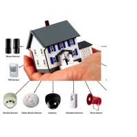 Brickwood® Security Systems +91-7829422434 logo - Similar company to Adya Techno Solutions