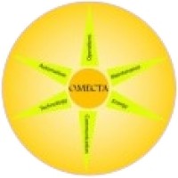 Omecta Solar logo - Similar company to Saigal Solar Solutions