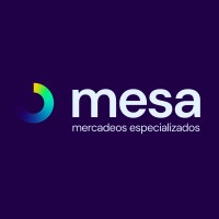 Mercadeos Especializados SA logo - Similar company to Alehops