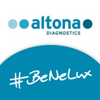 altona Diagnostics #BeNeLux logo - Similar company to Altona Diagnostics Brasil