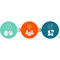 Health Analytics Connect logo - Similar company to Measureforward Partners