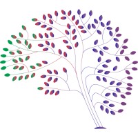 Mini Minds Child & Adolescent Health logo - Similar company to Back2Work