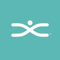 Integrated Health Solutions Inc logo - Similar company to Slyfox Creative