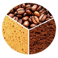 Aromas Of Coorg Beverage Services Pvt Ltd logo - Similar company to Beverage Bazzar