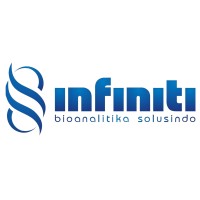 PT Infiniti Bioanalitika Solusindo logo - Similar company to Mega Global Pratama