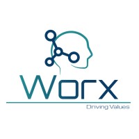 Worx Interactive Solutions logo - Similar company to Ipath Solution Bpo Services