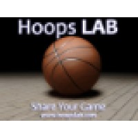 Hoops Lab Llc