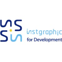 Instgraphic logo - Similar company to Work Net