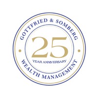 Gottfried & Somberg Wealth Management logo - Similar company to Uag Llc