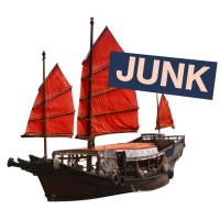 JUNK logo - Similar company to Anak