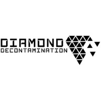 Diamond Decontamination