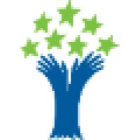 Parkside Psychiatric Hospital & Clinic logo - Similar company to Absolute Resource Development