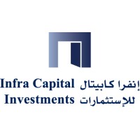 Infra Capital Investments PJSC logo - Similar company to Codot