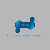 Infinity Marketing Solutions logo - Similar company to Fine Dining Table - Tripsphere Llc