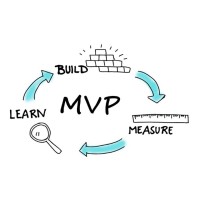 Mvp Plan Admin logo - Similar company to Mvp Plan Administrators, Inc.