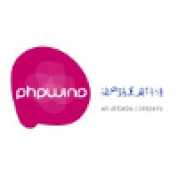 Phpwind