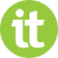 It.Com.Au - It'S All About You