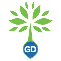 GreenDecision logo - Similar company to Highmag-Project