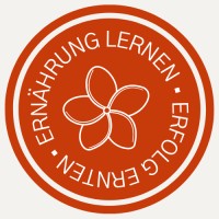 Dr. Claudia Nichterl - Akademie Für Integrative Ernährung
