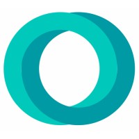 Agileprofiles