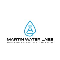 Martin Water Labs logo - Similar company to Wizor