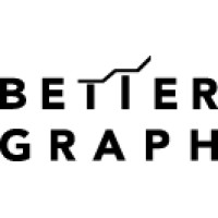 Better Graph - Digital Marketing Company logo - Similar company to Web Techne: Digital Marketing Company