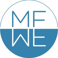 ModelFun S.A. logo - Similar company to Gurelan