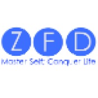 Zerep Fitness Division logo - Similar company to Dream Mma