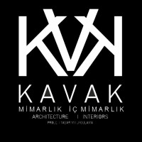 KVK MİMARLIK logo - Similar company to Risksoft