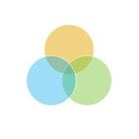 Digital Marketing Partnership logo - Similar company to Marketing Evolve