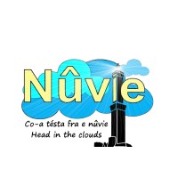 Nuvie Aps