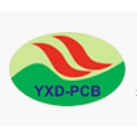 Shenzhen Yaxinda Technology Co., Ltd logo - Similar company to Meline Group
