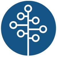 SECOIA / Groupe Convergence logo - Similar company to Sarauto