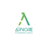 Árvore Faturamento