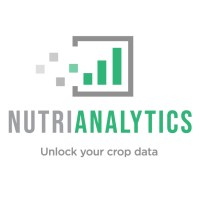 NutriAnalytics logo - Similar company to Nutriag Ltd.