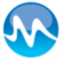 Managed Marketing, LLC logo - Similar company to Growing Forward, Llc