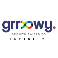 Grrowy logo - Similar company to Marketer Zilla