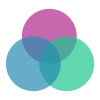 Easy School Marketing logo - Similar company to Stratalock