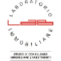 Lab - Laboratorio Immobiliare logo - Similar company to Anti Social Lab | Marketing Immobiliare