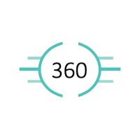 De360specialist.nl