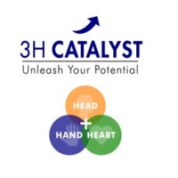 3H Catalyst logo - Similar company to Spatial Computing Technologies Pvt. Ltd.