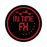 In Time FX logo - Similar company to Maspearls Inc