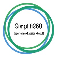 Simplifi360 logo - Similar company to Digital Softploy