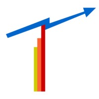 Technotery logo - Similar company to Zenerva Software