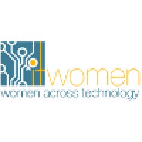Itwomen
