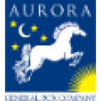 Aurora GB