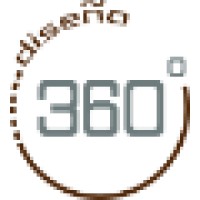 Diseño 360º logo - Similar company to Diseño Lica By Danielle Linner