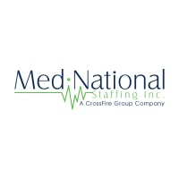 MedNational Staffing Inc. logo - Similar company to Crossfire Group